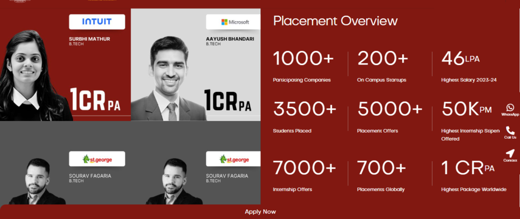 Vivekanand-Global-University-Online-MBA-Placement.